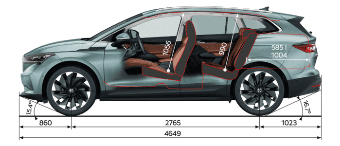 Mål på den nye Skoda enyaq